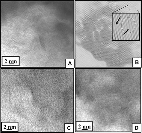 High Resolution Tem Micrographs Of Three Cave Dolomite Samples A