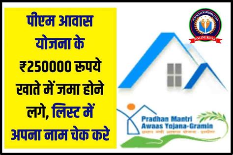 Pm Awas Yojana Beneficiary List 2023 पीएम आवास योजना के ₹250000 रूपये