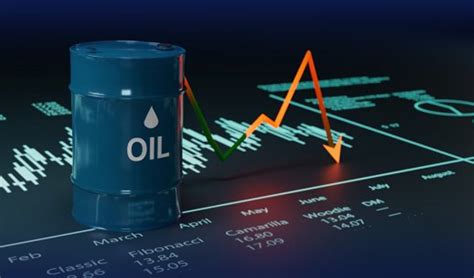 Economic Pressures Eclipse Geopolitical Strife Holding Oil Prices In Check