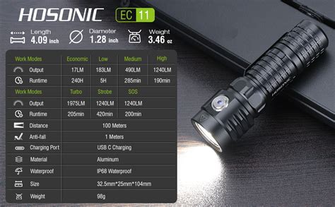 HOSONIC EC11 Rechargeable Mini Flashlight With Magnet 1975 Lumens