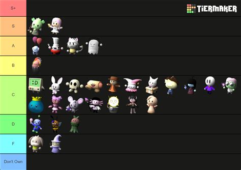 Tower Heroes (QUINN) Tier List (Community Rankings) - TierMaker