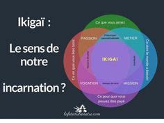 Id Es De Ikigai Trouver Sa Voie Developpement Personnel Coaching