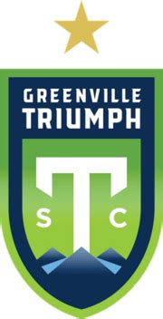 Greenville Triumph SC Tryouts Club Guide History Stadium Players