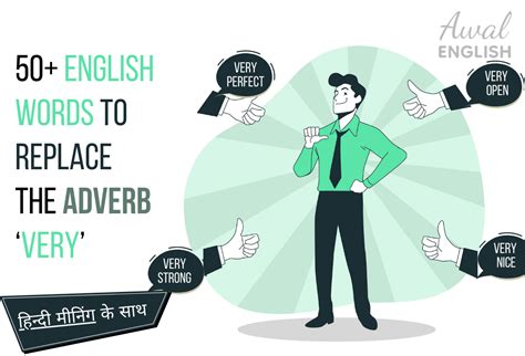 50 English Words To Replace The Adverb ‘very’