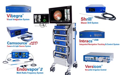 Sistema específico de endoscopia de columna Joimax Oyasama