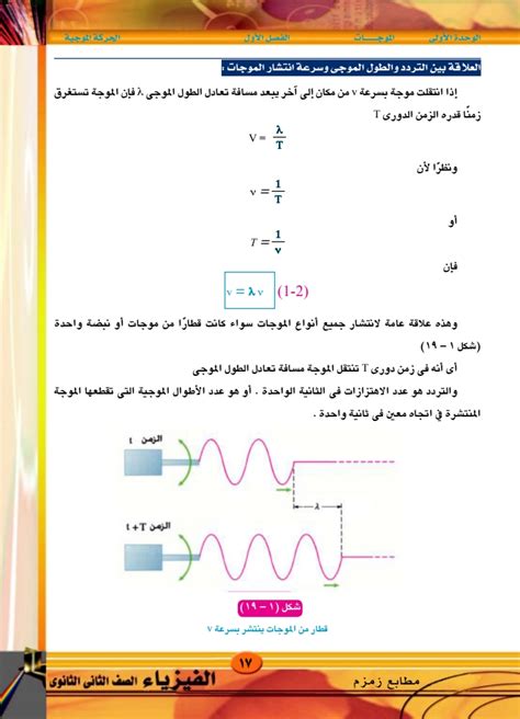 العلاقة بين التردد والطول الموجي وسرعة انتشار الموجات خالد عراقي