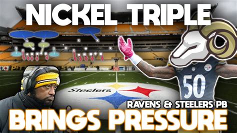 INSTANT A GAP Pressure Nickle Triple Blitz Guide Madden NFL 24