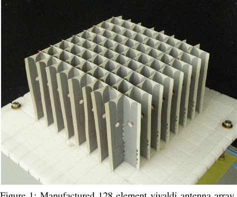 Figure From Dual Polarized Vivaldi Array For X And Ku Band