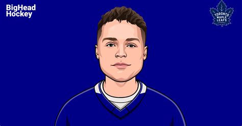 Big Head Hockey On Twitter Bertuzzi Matthews Marner Domi Tavares