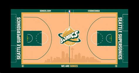 Branding • Seattle Supersonics Rebrand On Behance