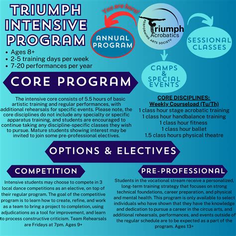 Intensive Program Triumph Acrobatic Performing Arts Society