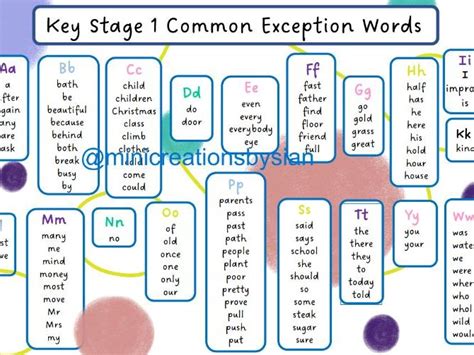 Year 1 And 2 Common Exception Word Mat Teaching Resources