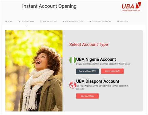 UBA Banking Complete Full Guide, Everything You Need To Know ...