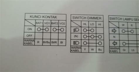 Cara Kerja Kunci Kontak Motor Kabel General Tips