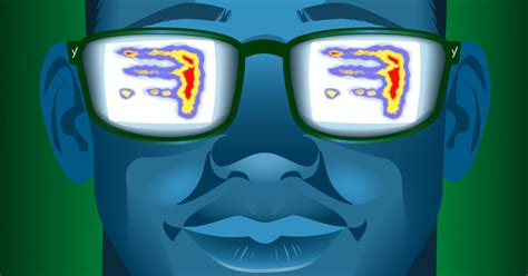 demystifying viewing patterns yoast