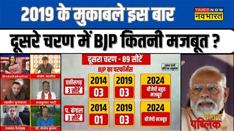 Sawal Public Ka 2019 क मकबल इस बर Second Phase तक BJP क पलड