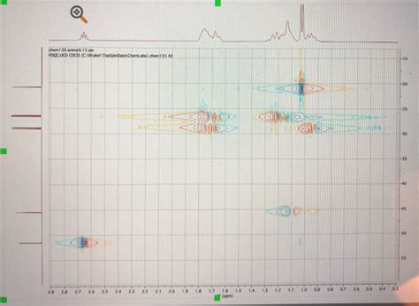 Solved Please Help Me Analyze These H Nmr And C Nmr Spectrum Chegg