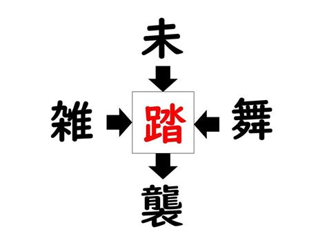 謎解き コレができれば漢字王 236 【レベル2】何の漢字が入るでしょう 20秒以内に解きたい マイナビニュース