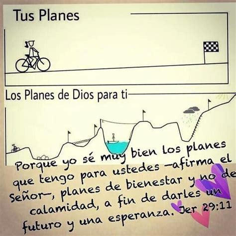 Los Planes De Dios Para Ti Https M Facebook Psicologajuliabonillo