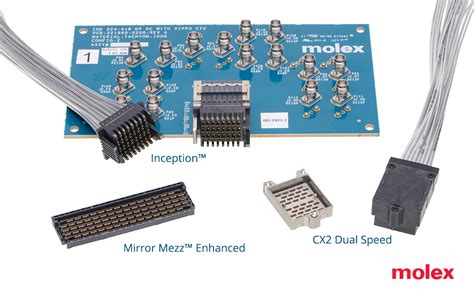 Molex Unveils First To Market Chip To Chip 224g Product Portfolio To