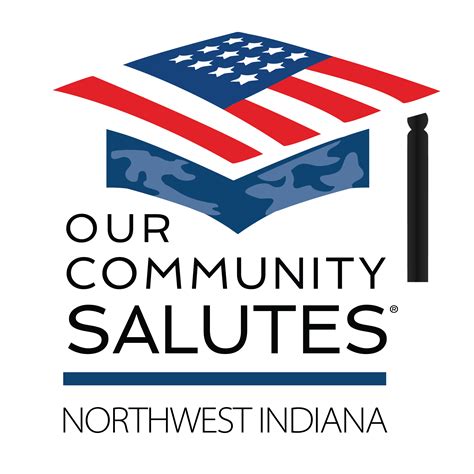 OCS of Northwest Indiana – OCS Communities