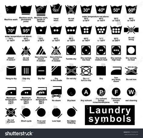 Icon Set Laundry Symbols Vector Illustration Vetor Stock Livre De