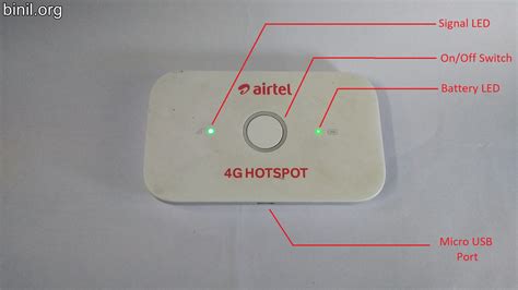 Airtel 4g dongle wifi - mahabuys