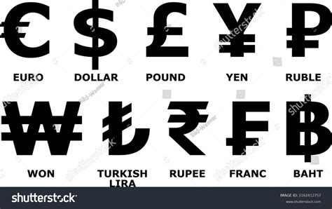 Most Used Currency Symbols On White Stock Vector Royalty Free