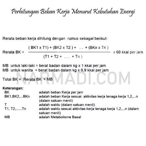 Mengenal Dan Memahami Cara Menghitung Beban Kerja Dosen Upi Tasikmalaya