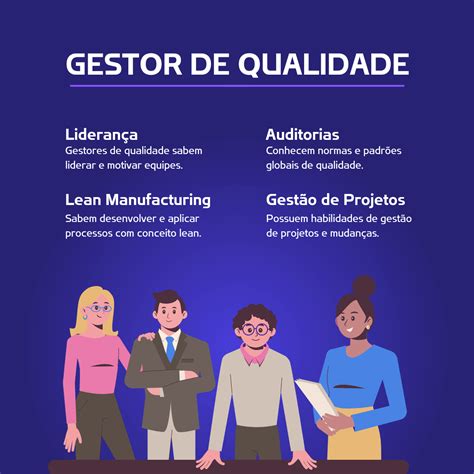 O que faz um gestor de qualidade habilidades e salário