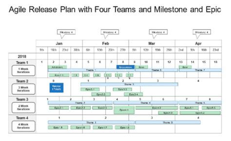 7 Free Release Plan Templates Word Excel Powerpoint