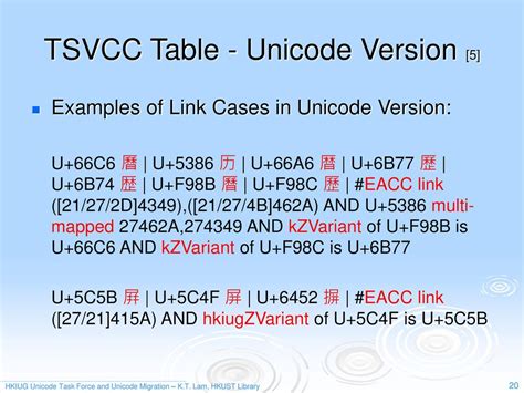 Hkiug Unicode Task Force And The Eacc To Unicode Migration Ppt Download