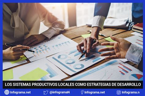 Los Sistemas Productivos Locales Como Estrategias De Desarrollo ⋆