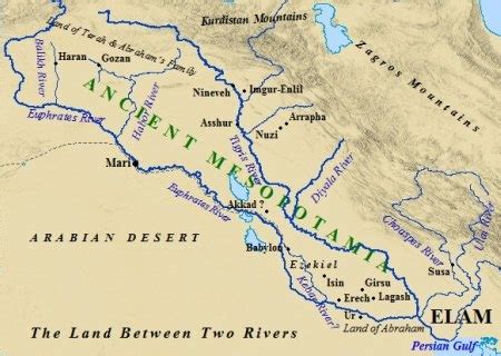 Geography - Mesopotamia