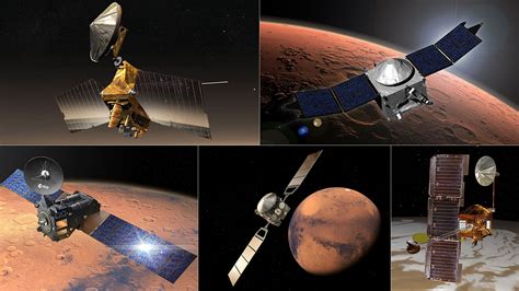 Five Spacecraft of the Mars Relay Network – NASA Mars Exploration