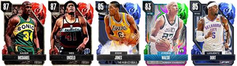 NBA 2K24 Season 2 Top 10 Budget Player Cards In MyTEAM