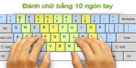 Luyện gõ phím 10 ngón | Tin học Quốc tế IC3 - MOS Hải Dương