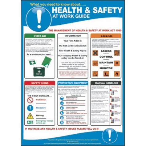 HEALTH SAFETY AT WORK GUIDE Poster