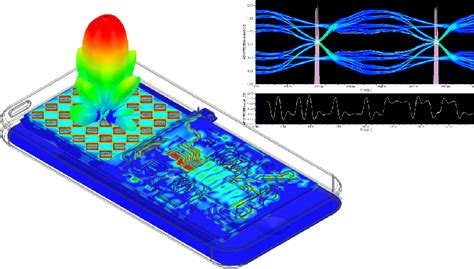 自学仿真第一课（八）：如何自学ansys Hfss 高频电磁软件 仿真秀