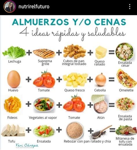 Pin de Jen2AR en Salud y nutrición Alimentos saludables Alimentos