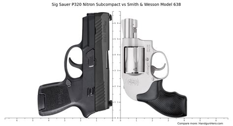 Sig Sauer P320 Nitron Subcompact Vs Smith And Wesson Model 638 Size Comparison Handgun Hero