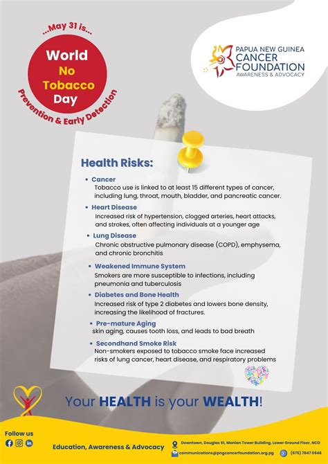 Smoking Legends: Infamous Celebrities Who Lost Their Lives to Tobacco 5