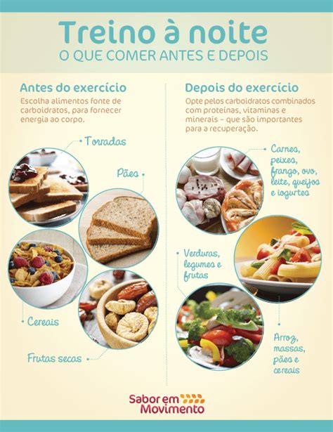 O Que Comer Antes E Depois Do Treino à Noite Health Food Health And