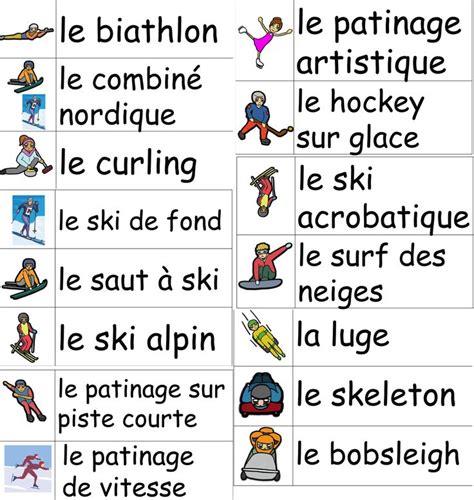 Les Sports Dhiver French Word Wall Winter Sports Vocabulary Word