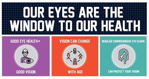 Keeping Your Eyes Healthy Will Insure Your Most Important Sense Sight