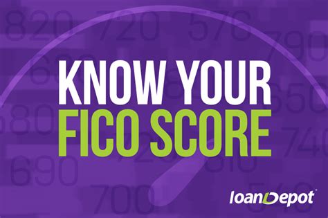 Everything You Need To Know About Your Fico Score