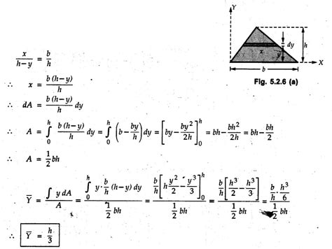 Centre Of Gravity Centre Of Mass And Centroid With Solved Example