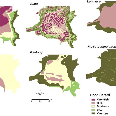 flood hazard maps   factor  scientific diagram