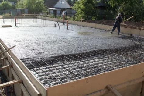 Concrete Slab Cost - Your Ultimate Guide