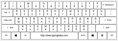 Tajik Keyboard For Online Tajik Typing